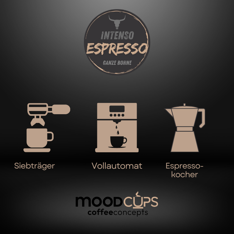 05.1 - Espresso Intenso - Bundles