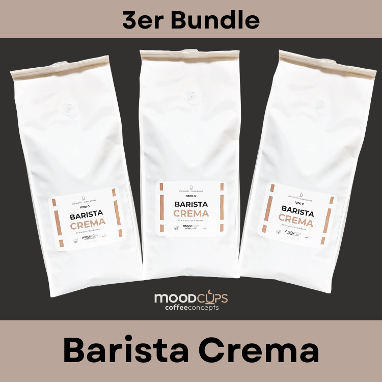 07.1 - Barista - Bundles