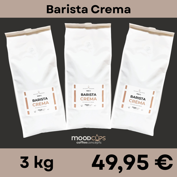 07.1 - Barista - Bundles