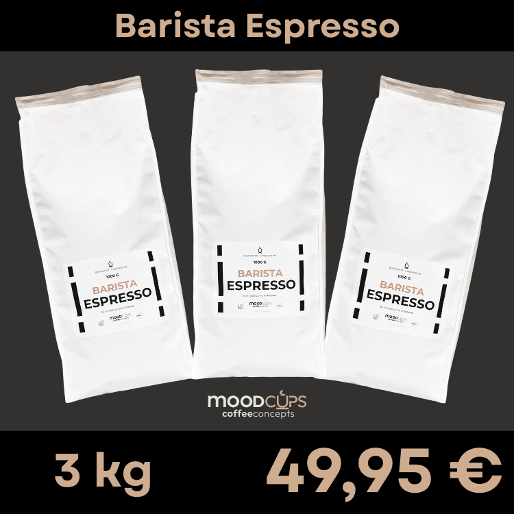 07.1 - Barista - Bundles