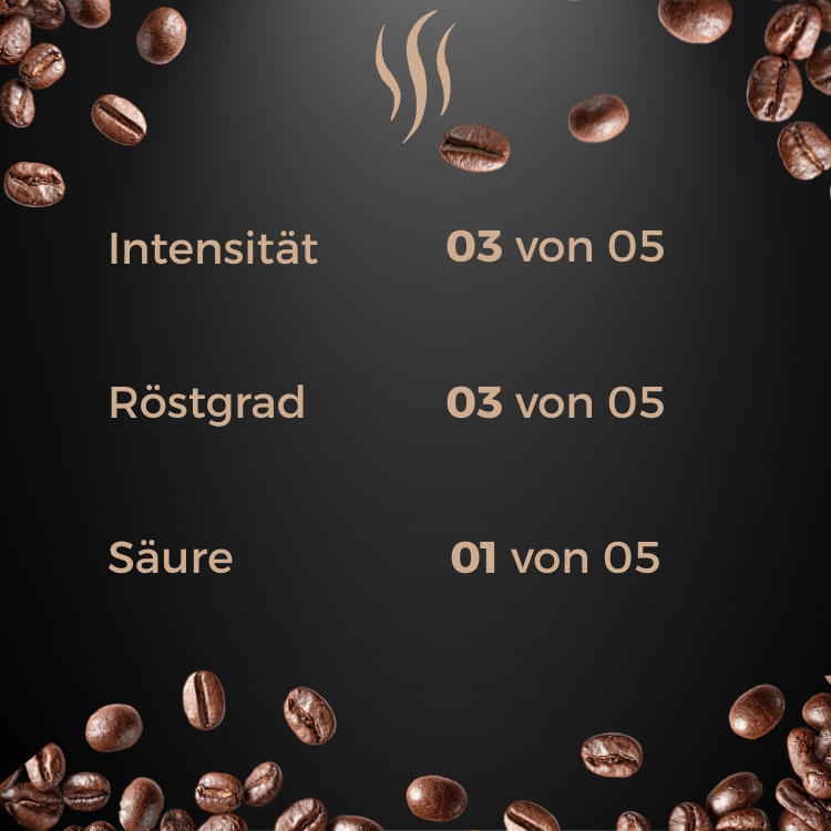 Caffe Crema Essential