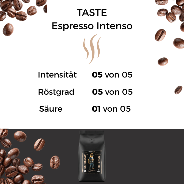 Hipster Edition - Espresso Intenso 1 kg