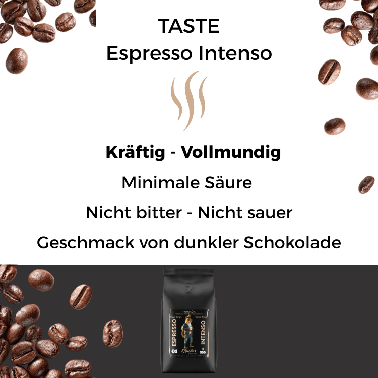 Hipster Edition - Espresso Intenso 1 kg