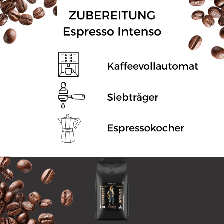 Hipster Edition - Espresso Intenso 1 kg