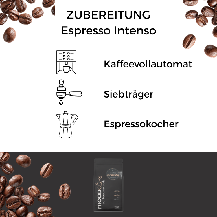 Espresso Intenso - 500g