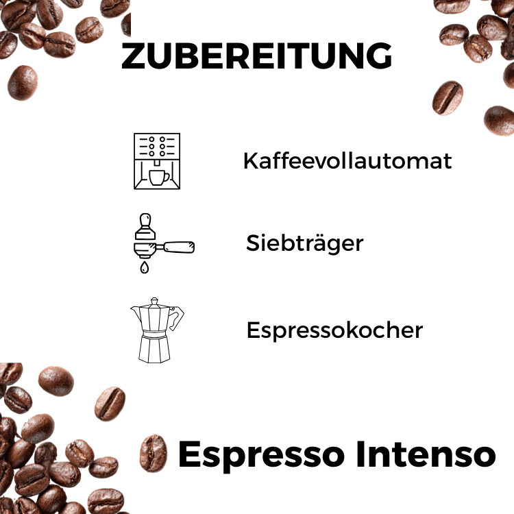 Espresso Intenso - Hipster Edition - 3er Bundle