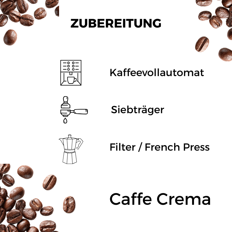 Caffe Crema - Essentials Edition - 500g